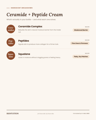 Ceramide + Peptide Barrier Repair Cream