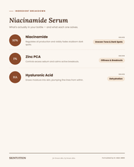 Spotless Glow Serum