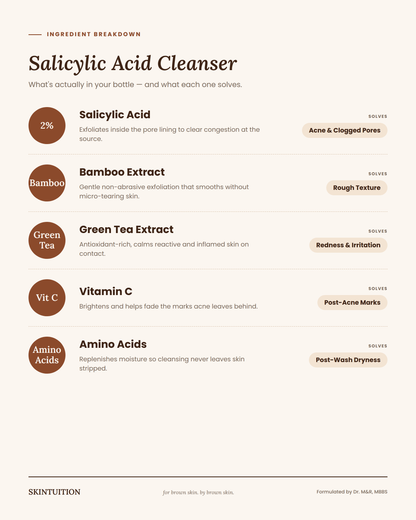 AURA CLARIFYING SA CLEANSER