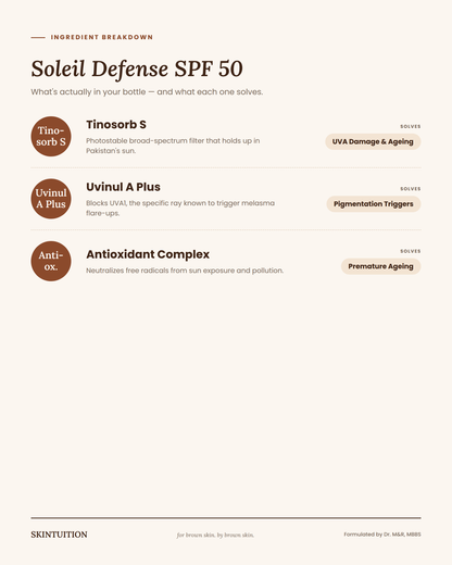 SOLEIL DE'FENCE SUNSCREEN