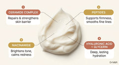 Ceramide + Peptide Barrier Repair Cream